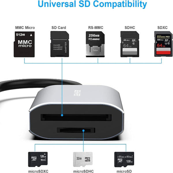 Benfei Usb Type C/Type A To Sd Tf Card Reader Memory Card Readers & Adapters