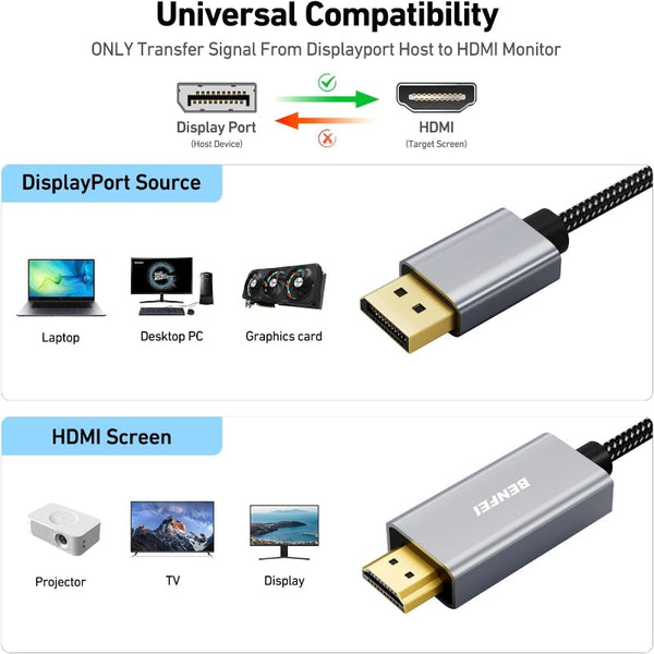 Benfei 4K Displayport To Hdmi Cable Monitor/Av Cables & Adapters