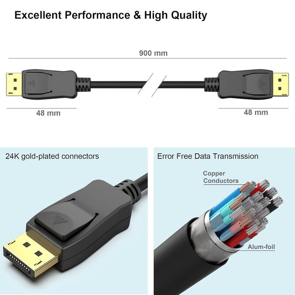 Benfei 000279Bk Dp To Male Cable 0.9M Monitor/Av Cables & Adapters