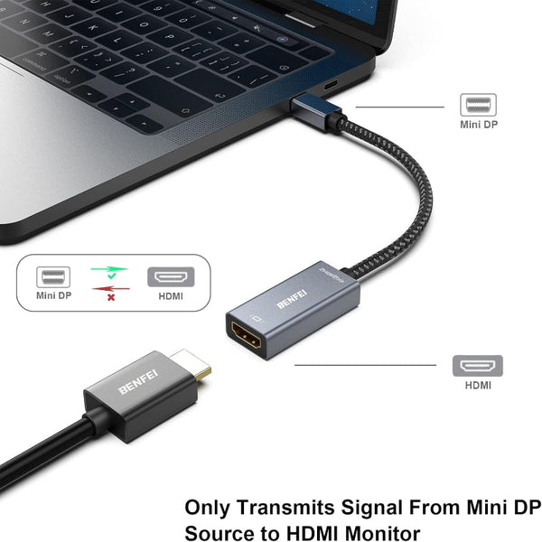 Benfei Mini Dp To Hdmi Adapter (Thunderbolt Compatible) Monitor/Av Cables & Adapters