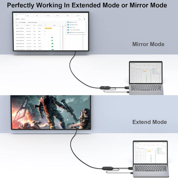 Benfei 324Bk Vga To Hdmi Cable With Audio 1080P Uni Directional 1.8M Monitor/Av Cables & Adapters