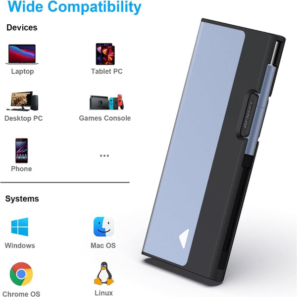 Benfei 345Gy M.2 Nvme Sata Ssd Enclosure 10 Gbps Usb Type C/Type A To Pci Key/(B+M) Drive Enclosures & Docks