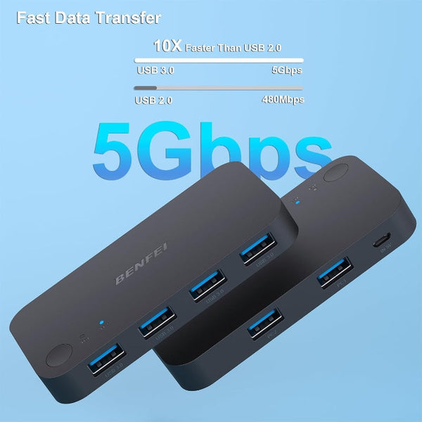 Benfei 4 Port Usb 3.0 Switch Kvm Switches