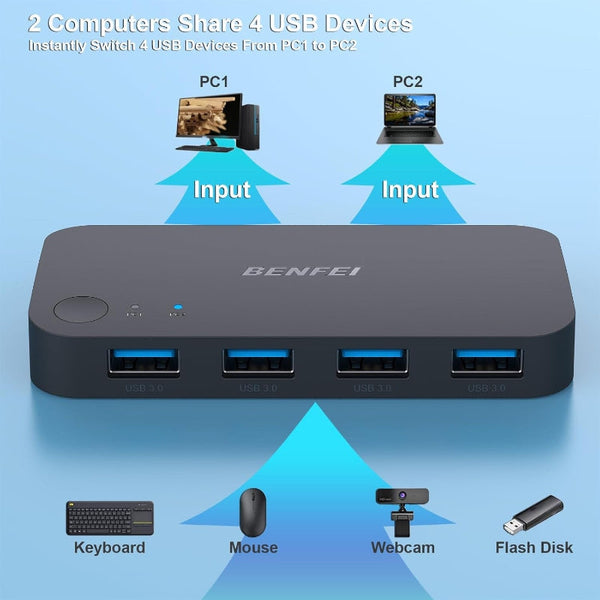 Benfei 4 Port Usb 3.0 Switch Kvm Switches