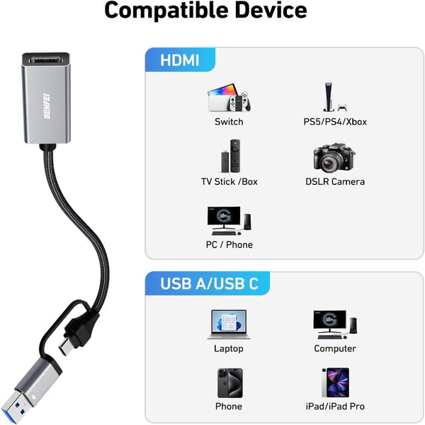 Benfei Video/Audio Capture Card Supporting Full Hd 1080P Video Capture & Tv Tuner Cards