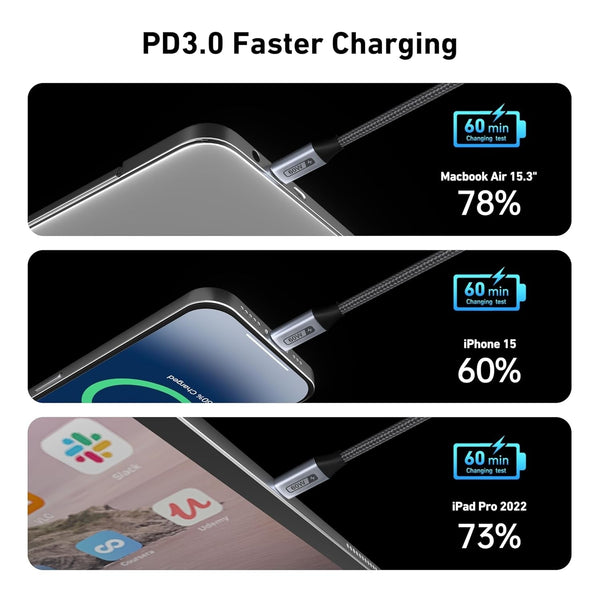 Benfei 000382Gy 4P Usb C Fast Charging 60W Cable Pack(3.3Ft/1M X + /6.6Ft/2M 2) Nylon Braided For I Phone 15/16/17 And Samsung Google Phone. Cables &