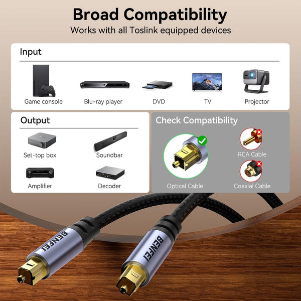 Benfei 411Gy Toslink Optical Audio Cable 2M Audio Cables & Adapters