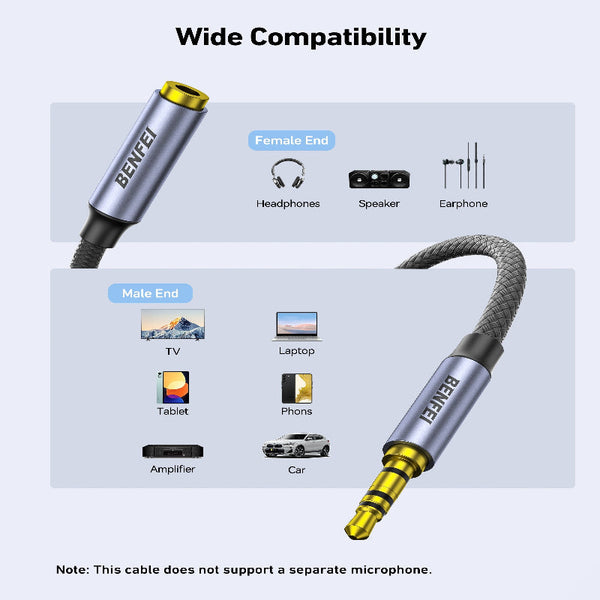 Benfei 421Gy 10M 3.5Mm Male To Female Aux Extension Cable Trrs Pole Stereo Audio Jack Cord For Headphones Microphone Smartphones Pc Laptop Speakers Au