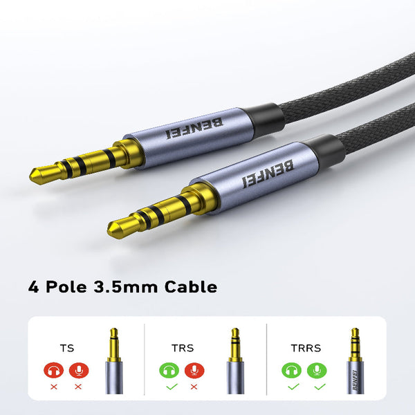 Benfei 427Gy 5M 3.5Mm Trrs Male To Audio Cable Pole Stereo Mic Aux Nylon Braided Headphone Jack Cord Audio Cable Plugs & Jacks