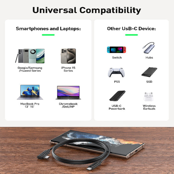 Benfei 428Bk 1M Usb C To Right Angle Cable 90 Dgree Angled 2.0 Type Charger 3A Fast Charging & 480Mbps Data Sync Durable Pvc Cables & Adapters