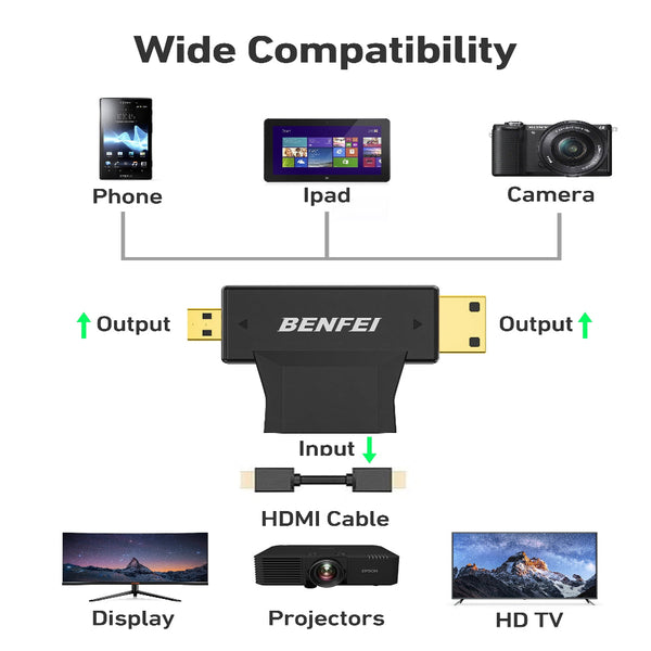 Benfei 434Bk Micro Hdmi + Mini Male To Female Adapter Cables & Adapters