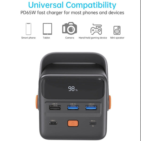 Choetech B664 50000Mah Pd65w Power Bank With Led Flashlight Lcd Display Chargers & Cradles