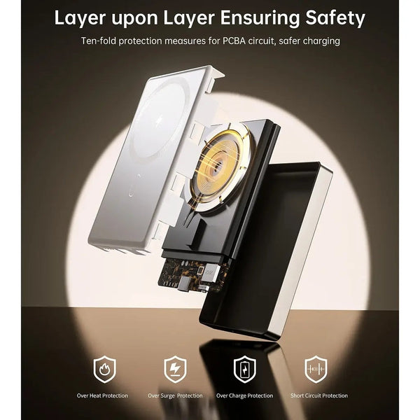 Choetech B739 Wh 20W Slim Usb C 10000Mah Magnetic Power Bank White Battery Chargers