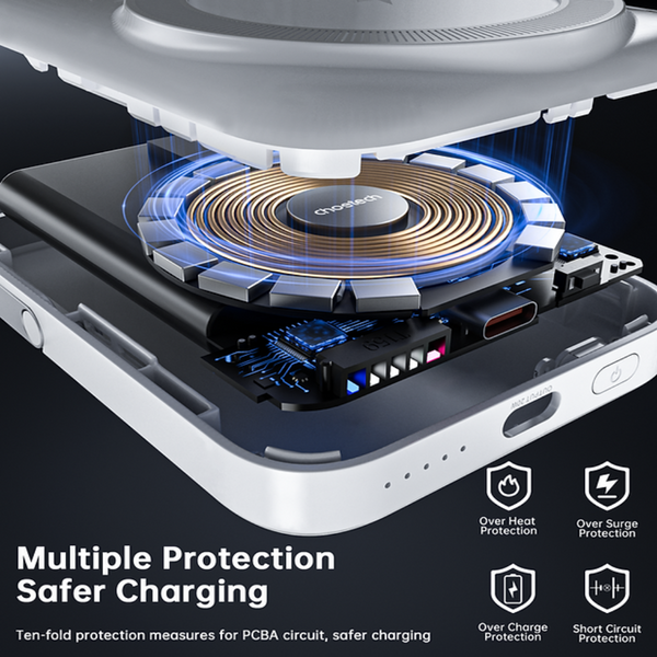 Chargers & Cradles Choetech B743 Wh 10000Mah Pd20w Magnetic Power Bank With Holder White