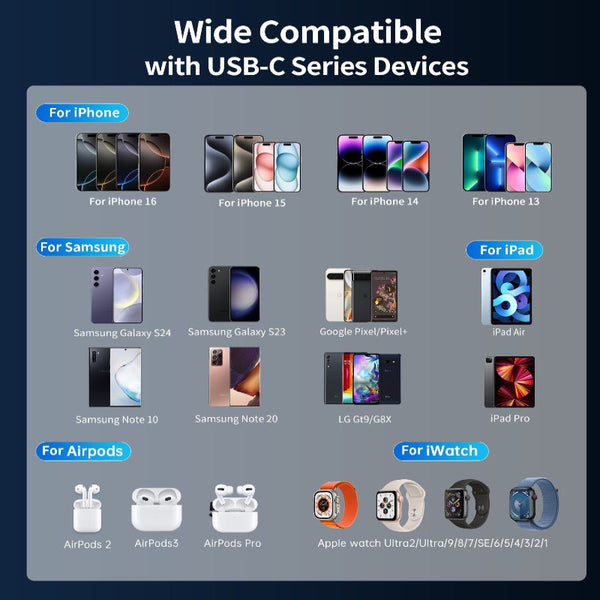 Choetech B832 Gy 10000Mah 35W Powerleap Bank Battery Chargers