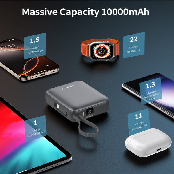 Choetech B832 Gy 10000Mah 35W Powerleap Bank Battery Chargers