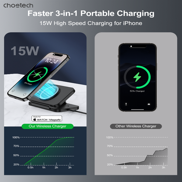 Choetech T616 F Bk 3In1 Magnetic Foldable Wireless Charger Chargers & Cradles