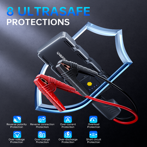 Choetech Tc0009 16000Mah Portable Car Jump Starter With Emergency Light Jump Starters