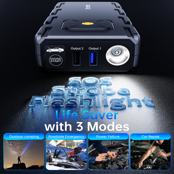 Choetech Tc0009 16000Mah Portable Car Jump Starter With Emergency Light Jump Starters