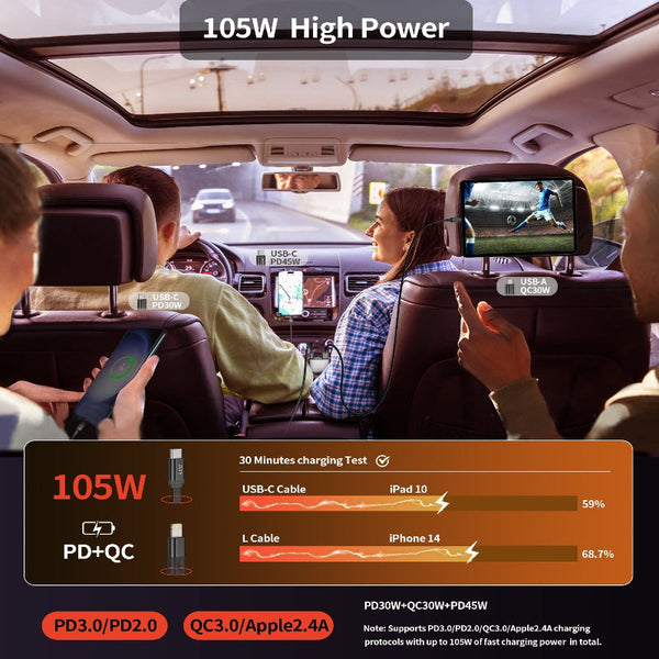 Choetech Tc0033 105W Usb C+Usb A Fast Car Charger With Stretchable Lightning Cables Usb Cables Hubs & Adapters