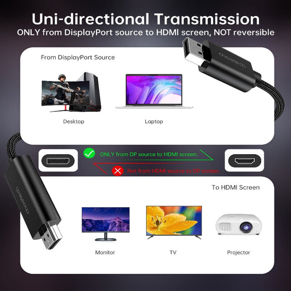 Choetech Xdh01 4K 60Hz Displayport Male To Hdmi Braided Cable 2M Monitor/Av Cables & Adapters