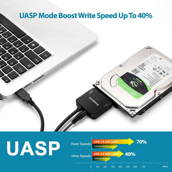 Simplecom Sa236 Usb 3.0 To Sata Adapter Cable Converter With Power Supply For 2.5" & 3.5" Hdd Ssd Other Drives Storage & Media