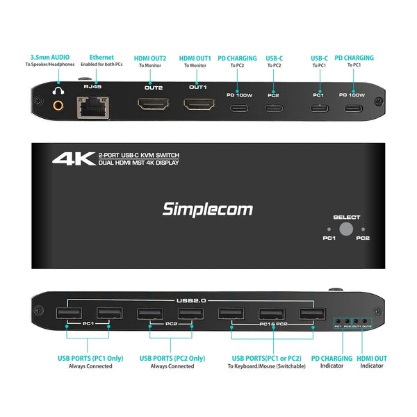 Simplecom Km590 2 Port Usb C Dual 4K Hdmi Monitor Kvm Switch And Docking Station With Network Sharing Kvm Switches