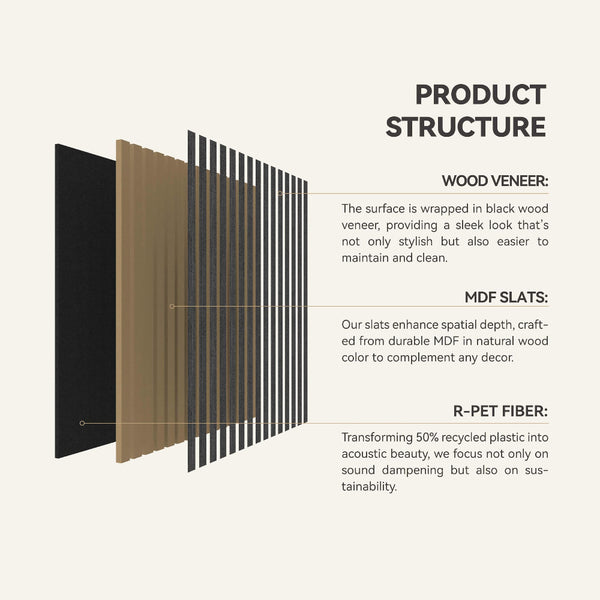 4 Pcs 60Cm X Wall Panel Wood Slat Acoustic Panels Sound Absorbing Proof For Ceiling Decorative Black Roof Sheets & Panels