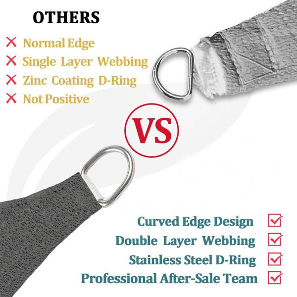 3M X 5M Grey Rectangle Sun For Patios Uv Outdoor Canopy Backyard Sunshades Shade Sails