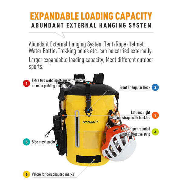 Nooyah Ipx8 Waterproof Bike Cycle Outdoor Sports Backpack Double Layer Bag Mint Green Bags & Panniers