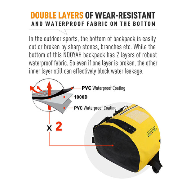 Nooyah Ipx8 Waterproof Bike Cycle Outdoor Sports Backpack Double Layer Bag Yellow Bags & Panniers