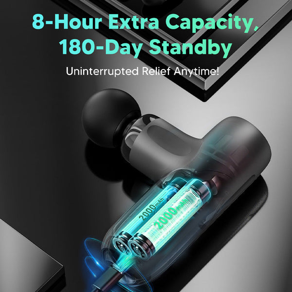 Halo Compact Percussion Massager Massagers