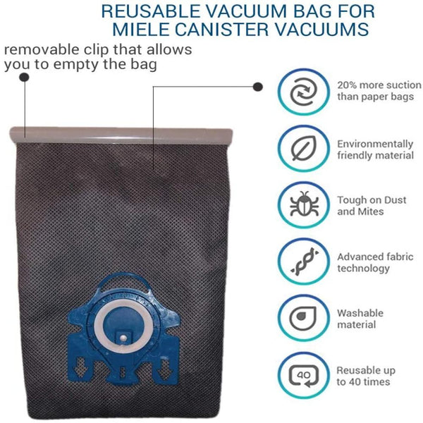 Hygieia Reusable Vacuum Cloth Bags For Miele Gn & Fjm Cleaners Vacuum Cleaner Bags
