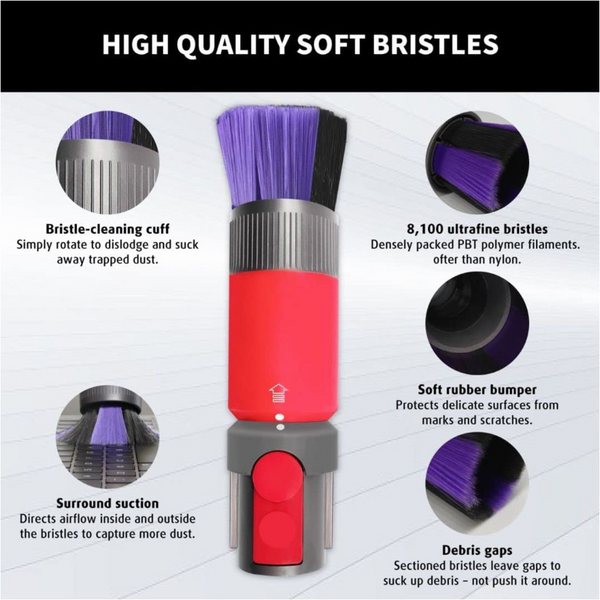 Scratch Free Self Cleaning Dusting Brush For Dyson V7 V8 V10 V11 V12 & V15 Vacuum Cleaner Parts