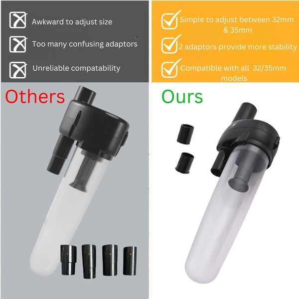 Hygieia Cyclonic Dust Separator Bag Saver For Most Vacuum Brands Vacuum Cleaner Parts