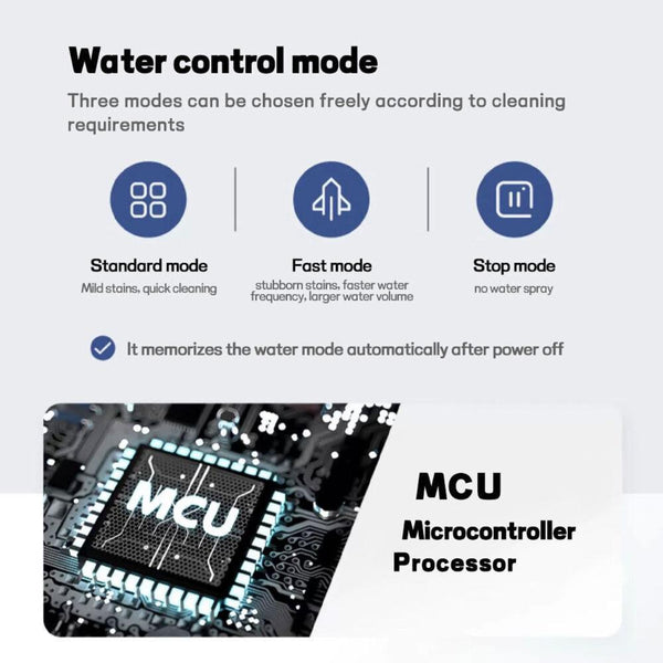 Hygieia T6 Wet Dry Mop Head For Dyson V7 V8 V10 V11 V15 And Gen5 Vacuum Cleaners Vacuum Cleaner Parts