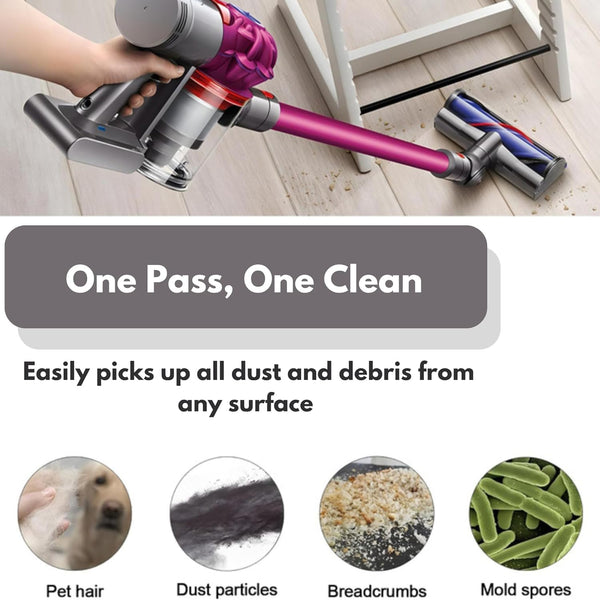 Hygieia Direct Drive Motorhead For Dyson V7 V8 V10 V11 V15 & Outsize Models Vacuum Cleaner Parts