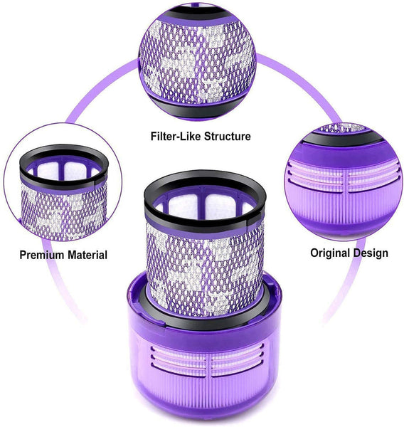 Hygieia 4 X Hepa Filters For Dyson V11 Stick Vacuum Cleaners Vacuum Cleaner Parts