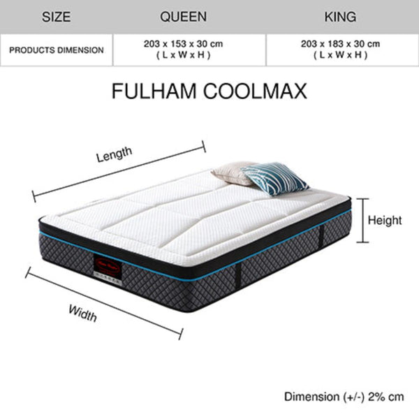 Queen Mattress In Coolmax Memory Foam 6 Zone Pocket Coil Soft Firmness Mattresses
