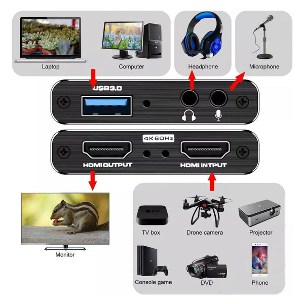 4K 1080P 60Fps Hdmi To Usb 3.0 Video Capture Card For Ps4/Pc/Obs Nintendo Switch Video Capture & Tv Tuner Cards