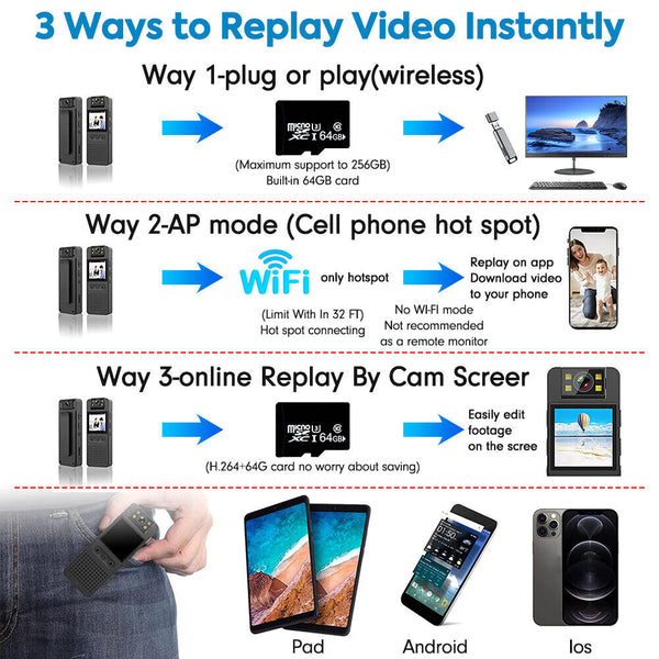 1080P Wifi Hd Stable Riding Camera Wearable Video Recorder Comes With 64G Sd Card Other Camera & Photo Accs