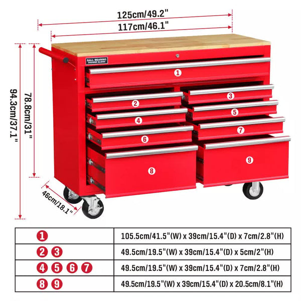 9 Drawers Tool Box Chest Cabinet Trolley Garage Storage Toolbox Red 1000Lbs Tool Boxes
