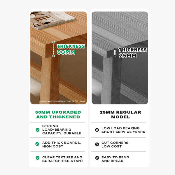 Ehc 1.4M Solid Wood Dining Table Square Kitchen Furniture Dining Tables