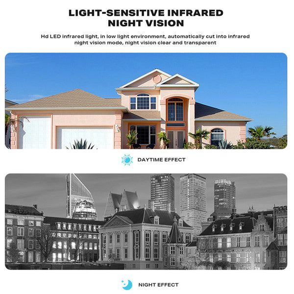 Ehc 1080P Hd Wifi Security Smart Ip Camera Wireless Home Cctv System Indoor Monitor Ip & Smart Security Camera Systems