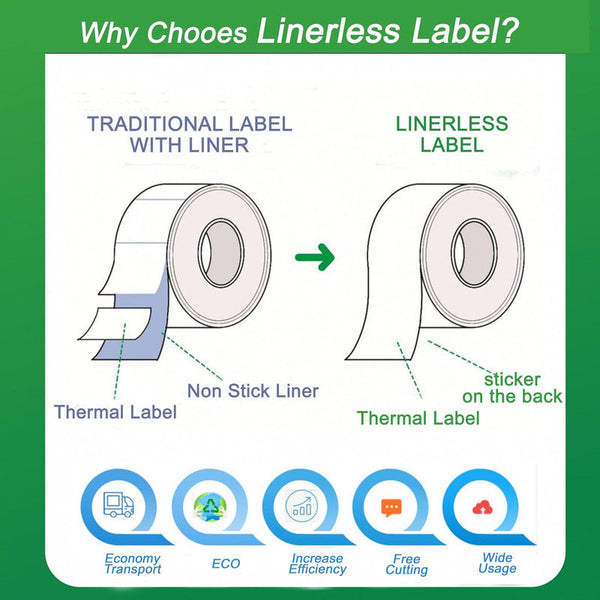 6 Rolls Lineless Printing Label Paper 80 Mm 52 Label Printers