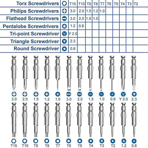 25 In 1 Precision Screwdriver Set Mini Repair Tool Kit For Phone Glasses Watch Screwdrivers