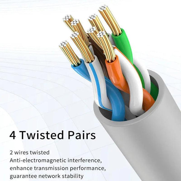 Jasoz Cat5e Ethernet Network Cable Lan Router Internet Patch 1 2 3 10 15 20M Ethernet Cables (Rj 45/8P8c)