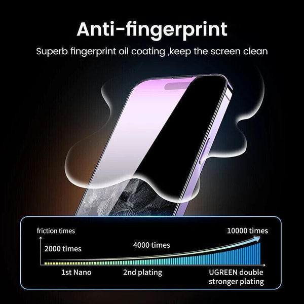 Clear Film Iphone 13 12 11 Pro Xs Max Plus Hydrogel Screen Protector For Screen Protectors