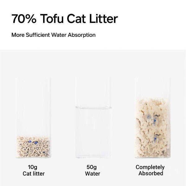 2.4Kg Mixed Crushed Bentonite Tofu Deodorant Supplies 2.4Kg*4 Cat Litter