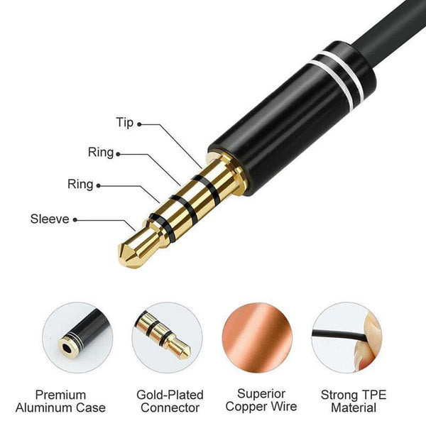 3.5Mm Aux Cable Mic Audio Splitter Extension Headphone Adapter Male To Female 2 1 Jack Cables & Adapters
